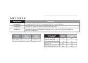 Blackwork Guantes de Nitrilo Negro Caja de 1000