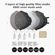 KN95 Face Masks